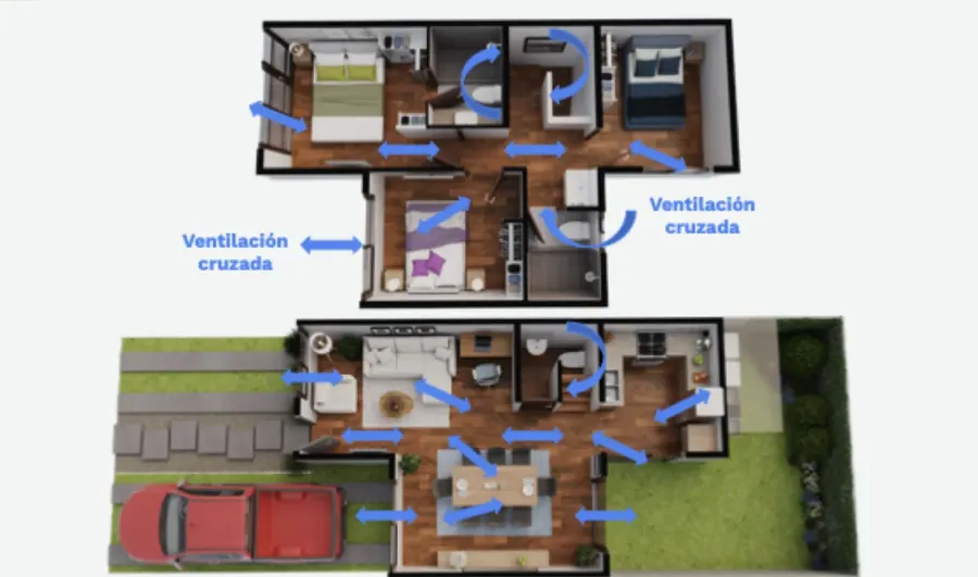 Diagrama de ventilación cruzada en los dos niveles de ECO CASA: el aire entra por un lado y sale por el opuesto en cada ambiente